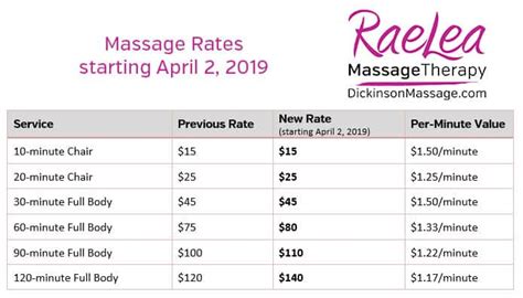 montreal massage parlor|Schedule and Rates .